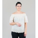 ΓΥΝΑΙΚΕΙΑ ΜΠΛΟΥΖΑ ONLY ΕΚΡΟΥ 15251117