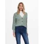 ΓΥΝΑΙΚΕΙΑ ΖΑΚΕΤΑ ONLCAROL NICE L/S CARDIGAN KNT NOOS ONLY 15211521 ΜΕΝΤΑ - Image 4